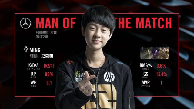 所以乌度卡 所以乌度卡