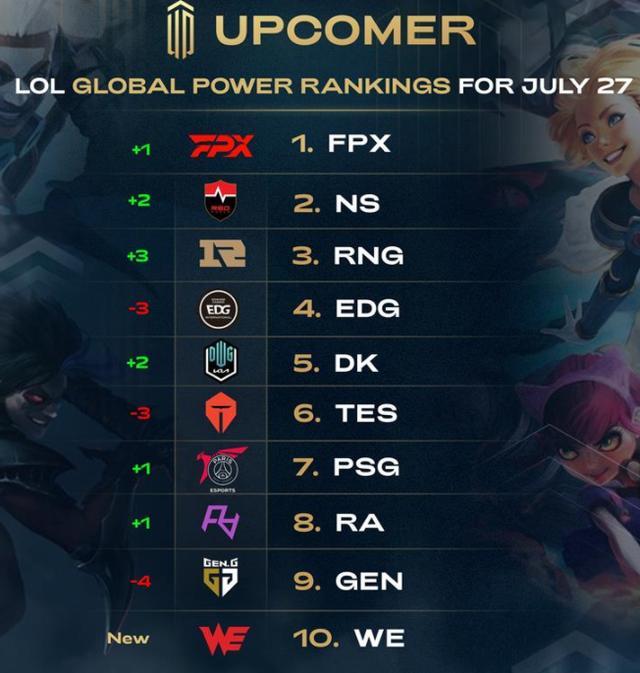 通會至關重 通會至關重