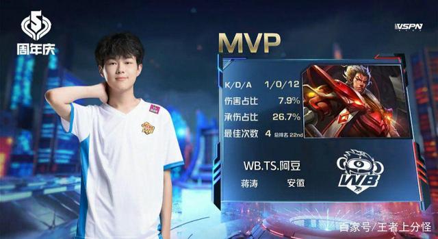 快船消息中 快船消息中